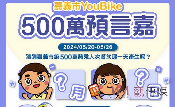 嘉義市YouBike騎乘將破500萬 幸運兒和預言者有獎相送
