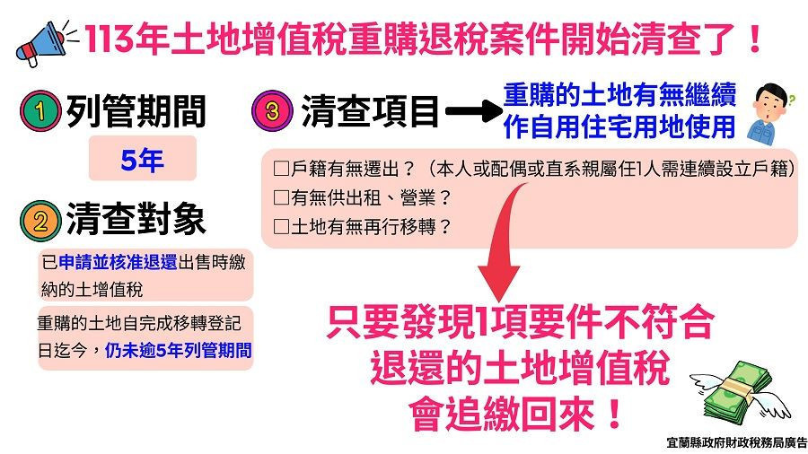 （圖／宜蘭縣府財政稅務局）