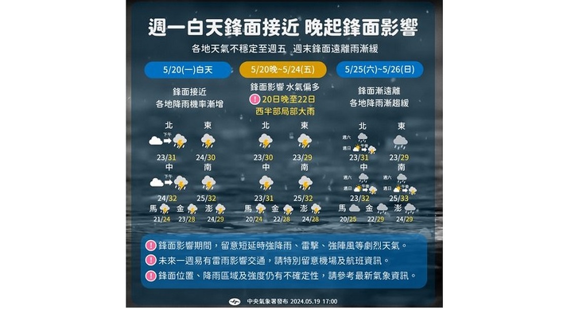 梅雨來襲！週一午後全台防雷雨 入夜轉大雨