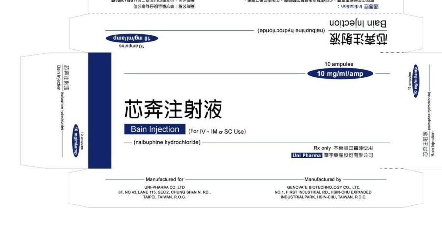 市占過半、孕婦陣痛打的「止痛針」驚爆回收3.3萬支! 食藥署曝理由 232 市占過半、孕婦陣痛打的「止痛針」驚爆回收3.3萬支! 食藥署曝理由 231