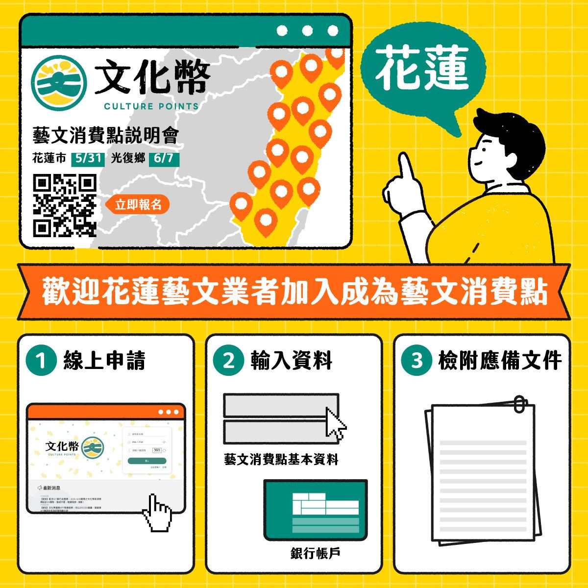 (圖/行政院文化部)