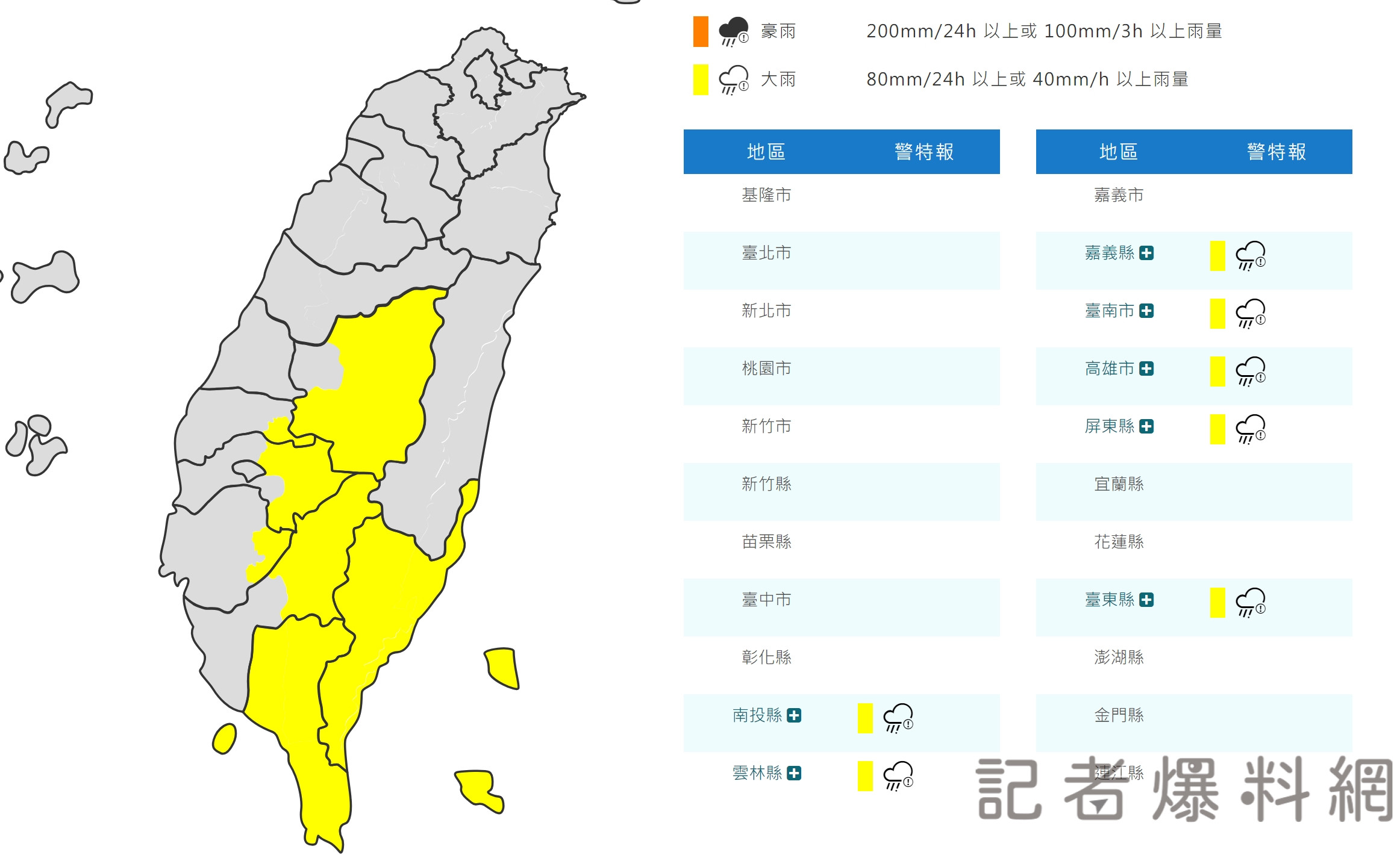 中央氣象署