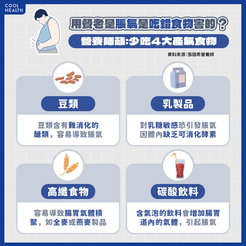 用餐後肚子老是脹氣? 「4種食物種類」恐加重症狀 用餐後肚子老是脹氣? 「4種食物種類」恐加重症狀