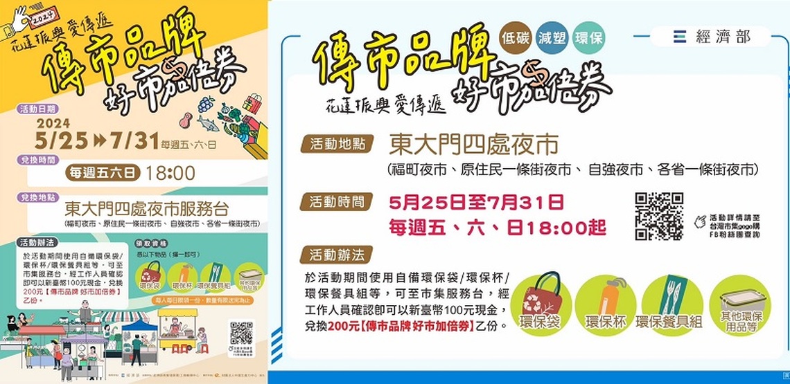 震後振興,「傳市品牌好市加倍劵」即將於花蓮東大門夜市登場 邀您作夥迺夜市、享好康!