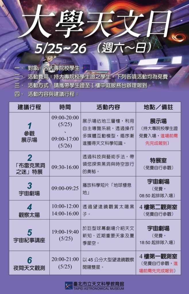 ▲台北天文館「大學天文日」本周末登場。（臺北市立天文科學教育館提供）
