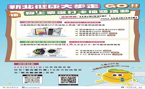 新北動健康APP推出「大步走GO!票選打卡抽獎」