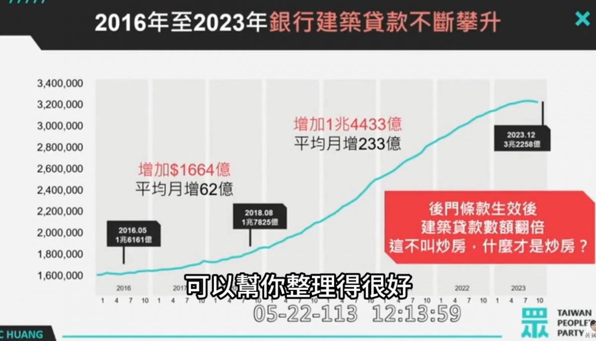 (圖/翻攝YOUTUBE)