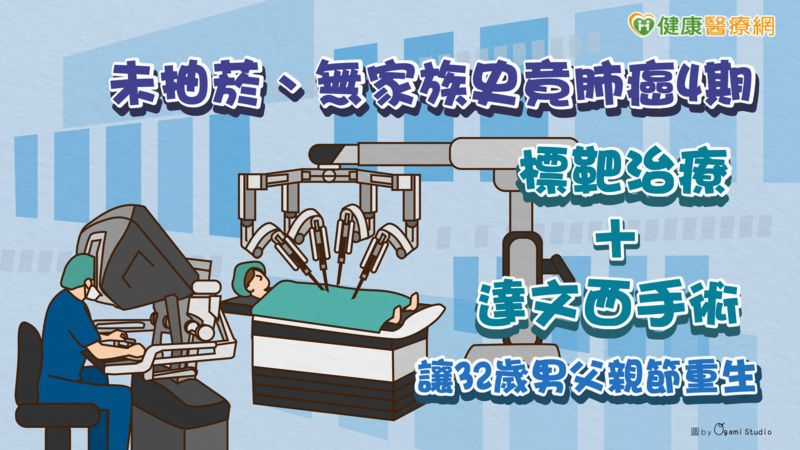 未抽菸、無家族史竟肺癌第4期!標靶治療+達文西手術讓32歲男父親節「重生」