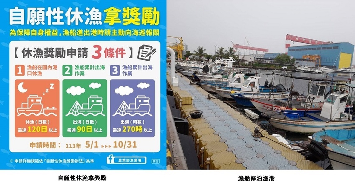 漁船自願性休漁獎勵金開跑了 快來申請喔