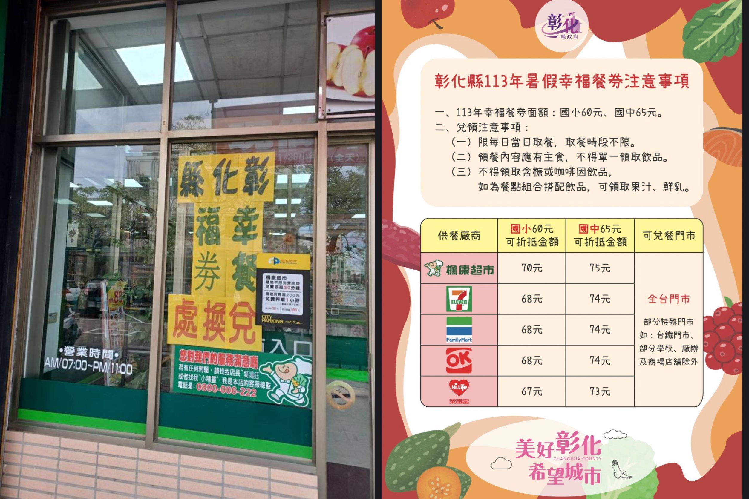 ▲近期物價上漲，為了讓學子吃得飽、吃得好，彰化縣政府將增加幸福餐券經費，國小由每餐55元調高至60元，國中由每餐60元調高至65元。（彰化縣政府提供）