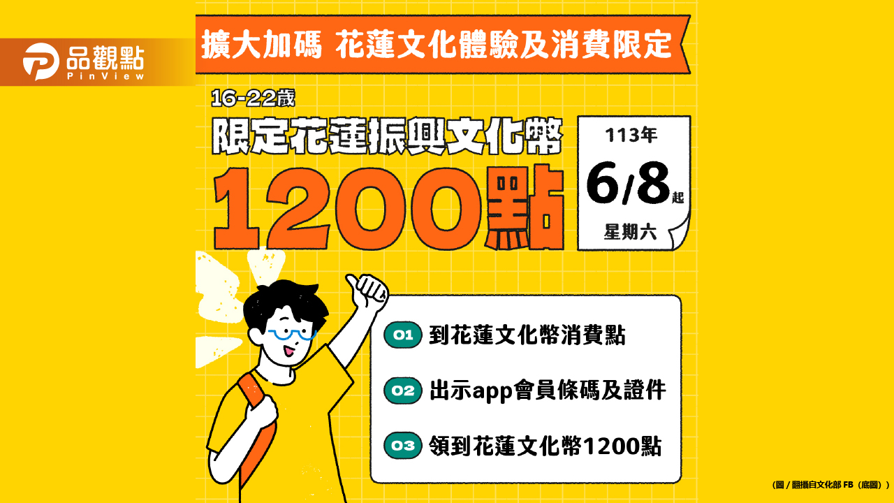 文化部推出花蓮專屬文化幣 16-22歲青年再加碼1200點