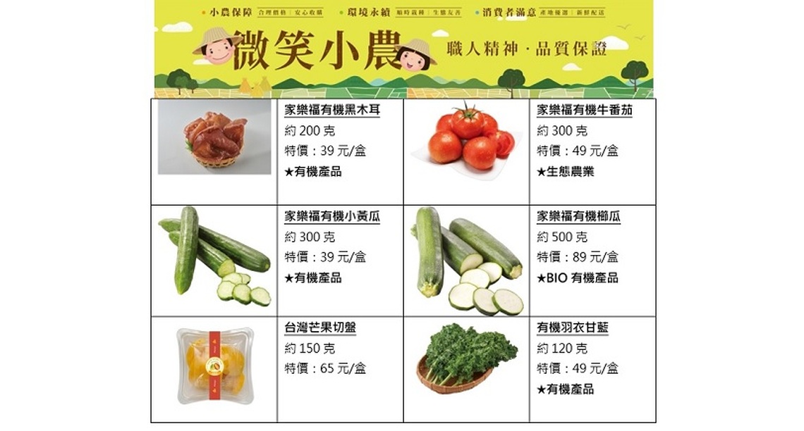 家樂福微笑小農為職人精神喝采 銅板價就可買到掛保證的優選農產