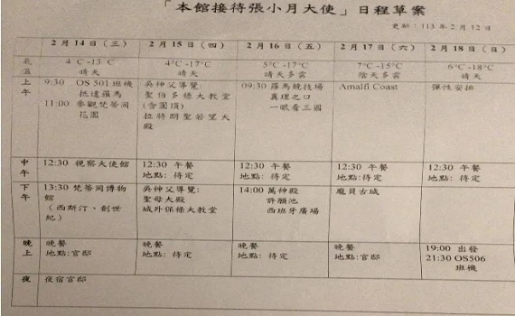 【墨客談】 屢創紀錄的外交部 會繼續帶給我們哪些驚奇呢?