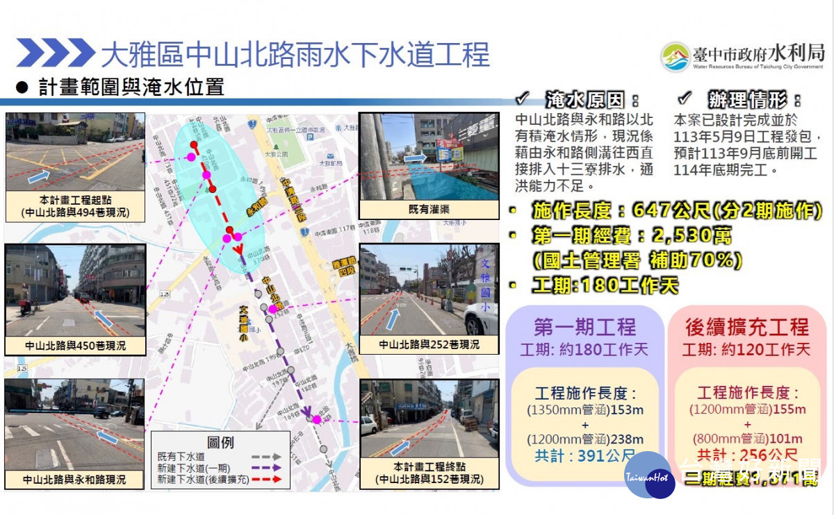 立委楊瓊瓔及臺中市議員吳呈賢爭取4100萬元施作雨水下水道