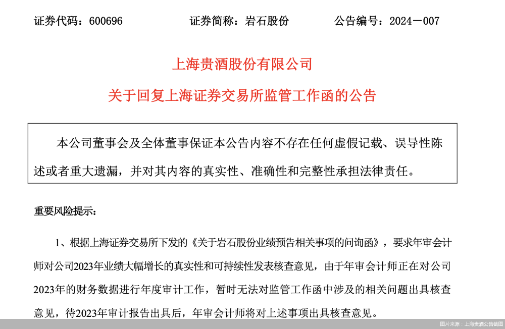 《圖說》上海貴酒回覆上海證交所財報不實事,摘自百度網。