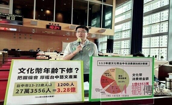 吸引青年至台中使用文化幣   文化局：透過各項平台積極推廣