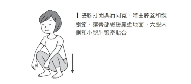 蹲式廁所護腰操