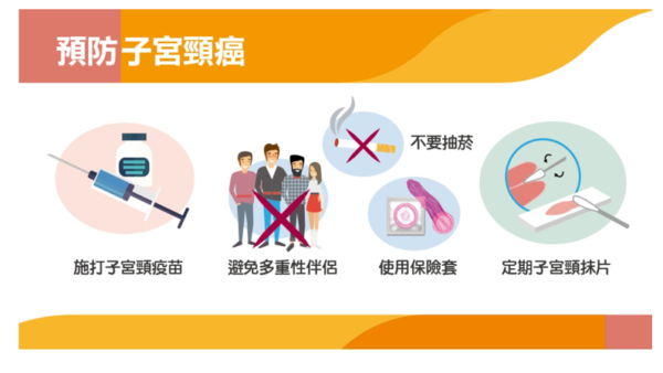 圖/台灣富癌醫學會