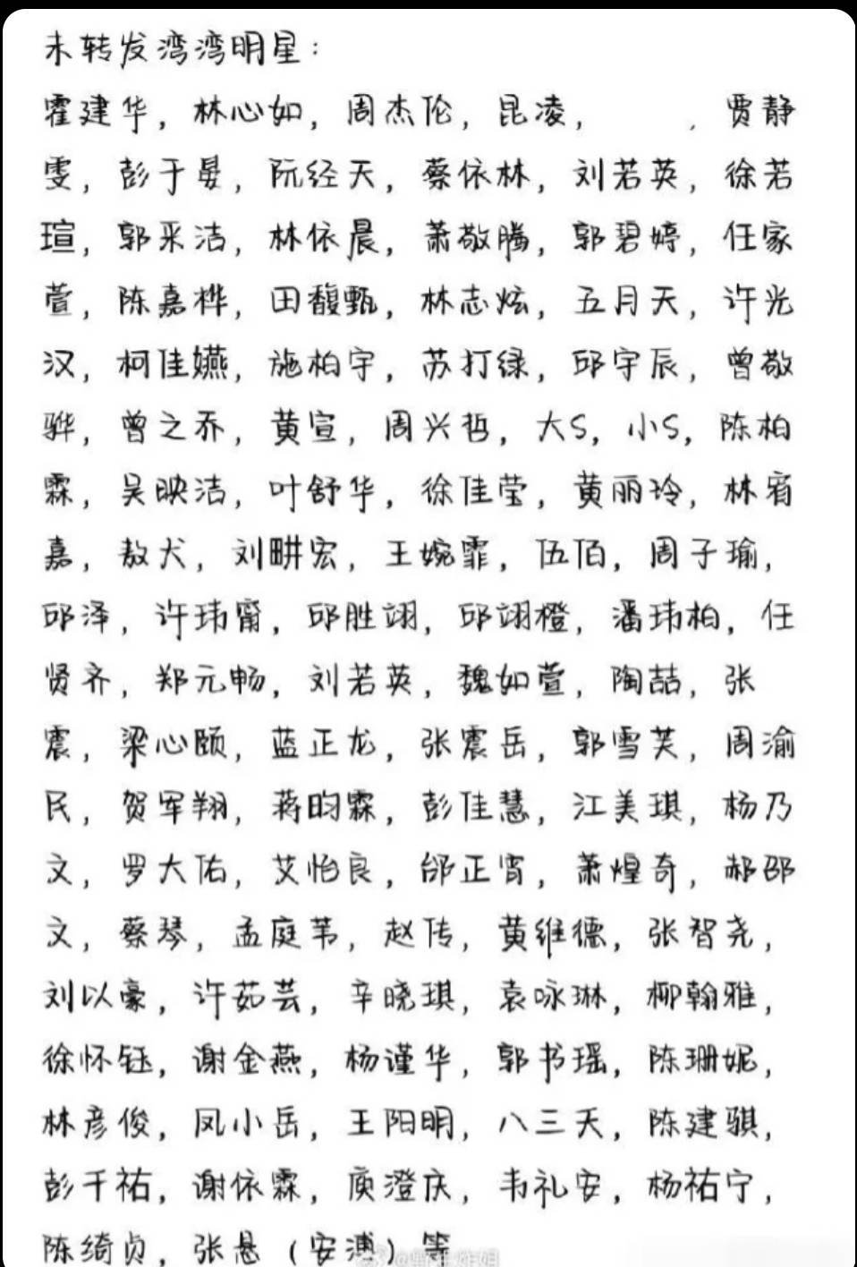 大陸微博博主列出未轉發央視反台獨報導的台灣藝人名單。圖/取自@野生炸姐