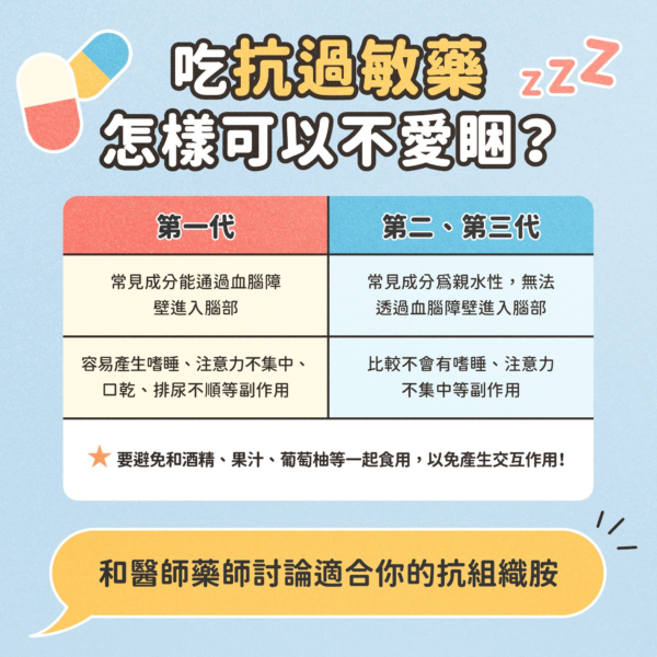 截取/食藥好文網