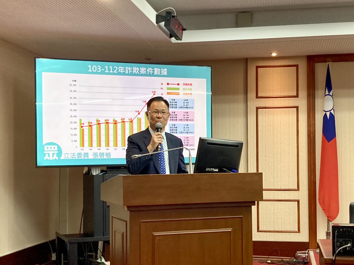 張啓楷在立法院交通委員會質詢黃彥男部長源如何協調平台業者積極協助,透過溯源管理落實打詐?(圖/張啓楷國會辦公室提供)