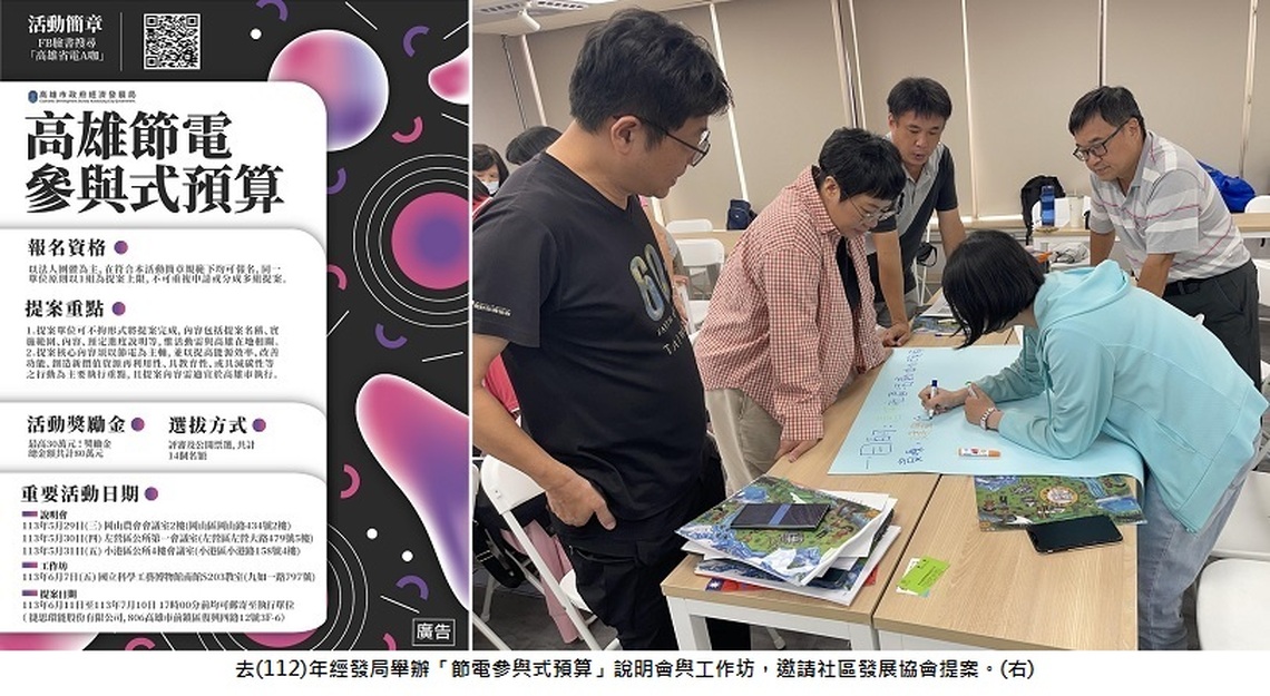 高雄節電參與式預算最高獎金30萬 邀商圈社區等團體踴躍提案