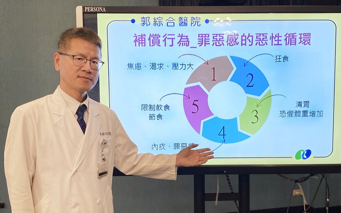台南郭醫暴食症患者消夜吃9包泡麵治療10年