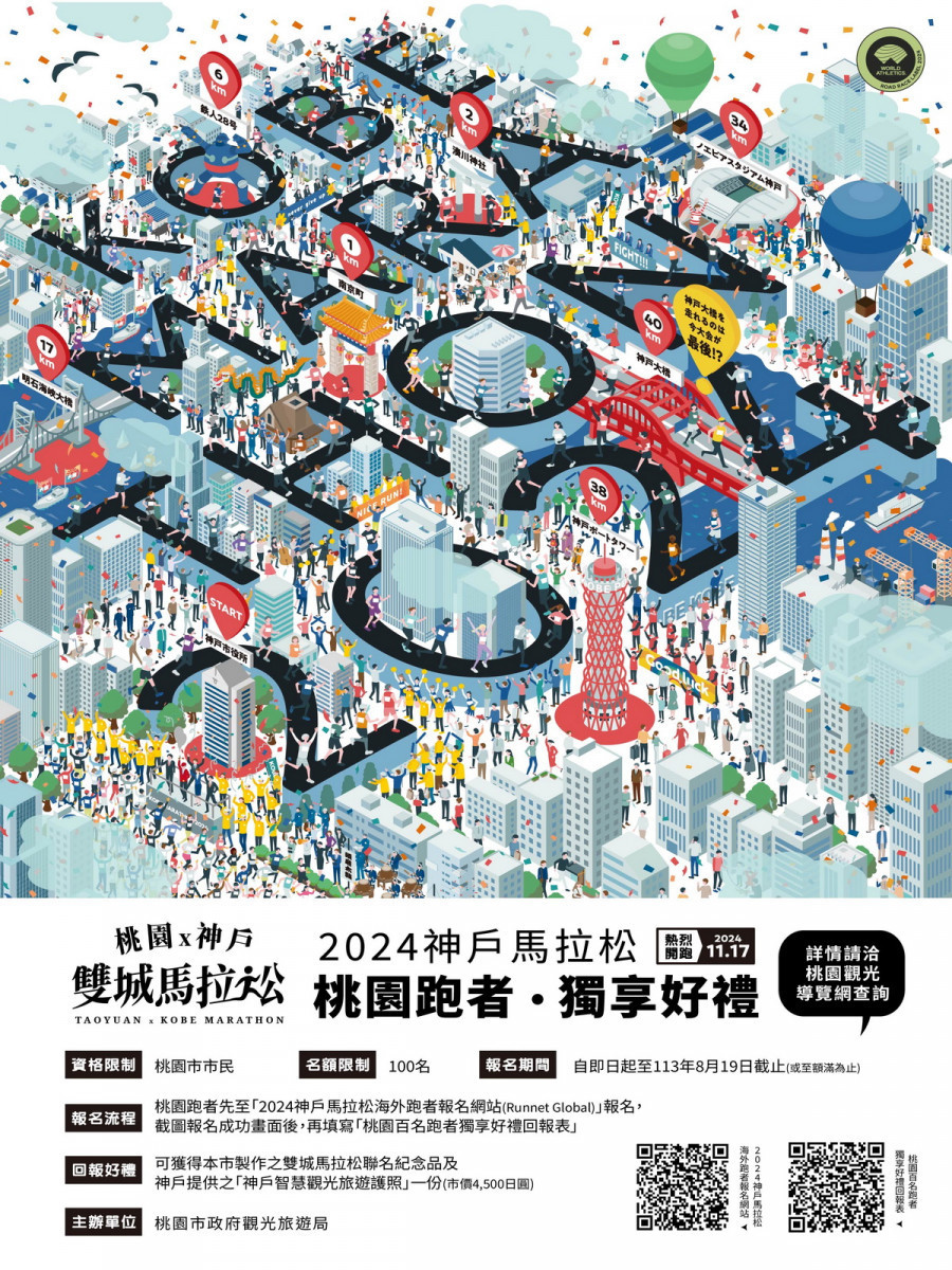 首波合作「桃園X神戶雙城馬拉松」11月17日於神戶開跑。(照片/桃市府觀旅局)