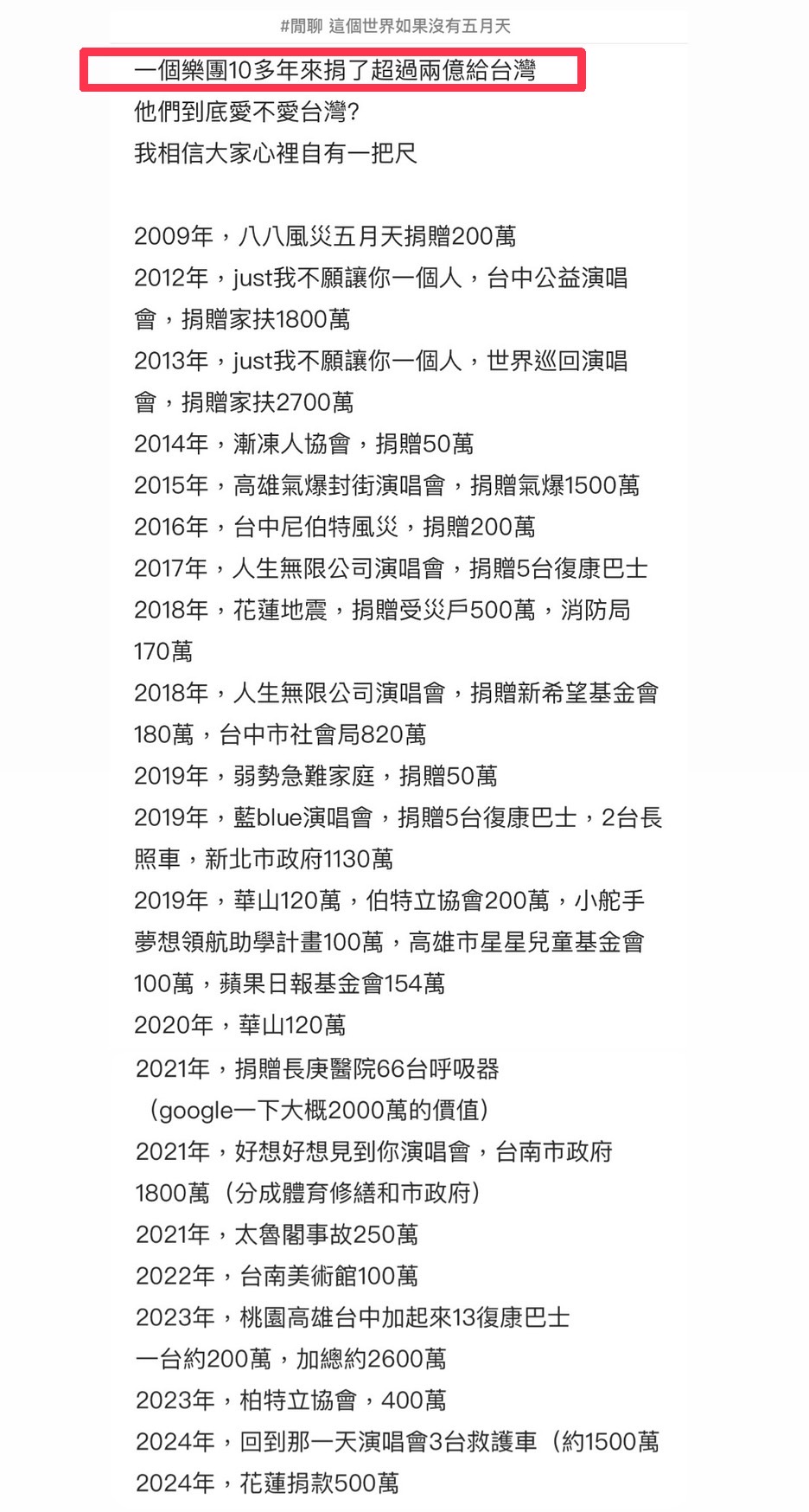 ▲五迷整理五月天從2009年至2024年，捐款約兩億元(圖: 翻攝 Dcard)
