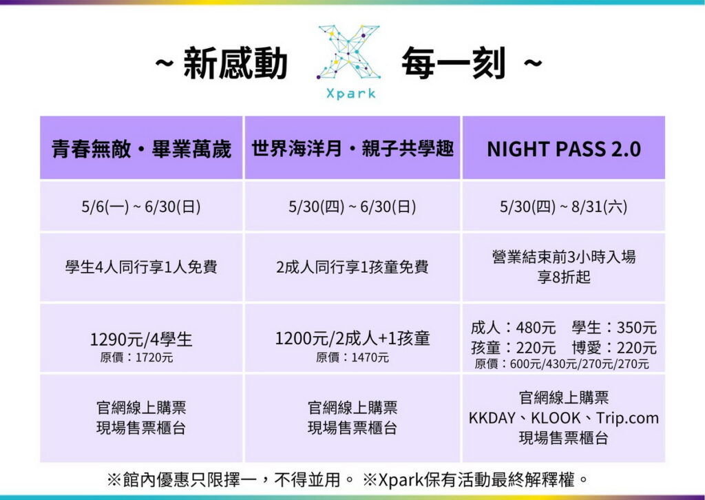 新感動 × 每一刻_企劃票券熱賣中