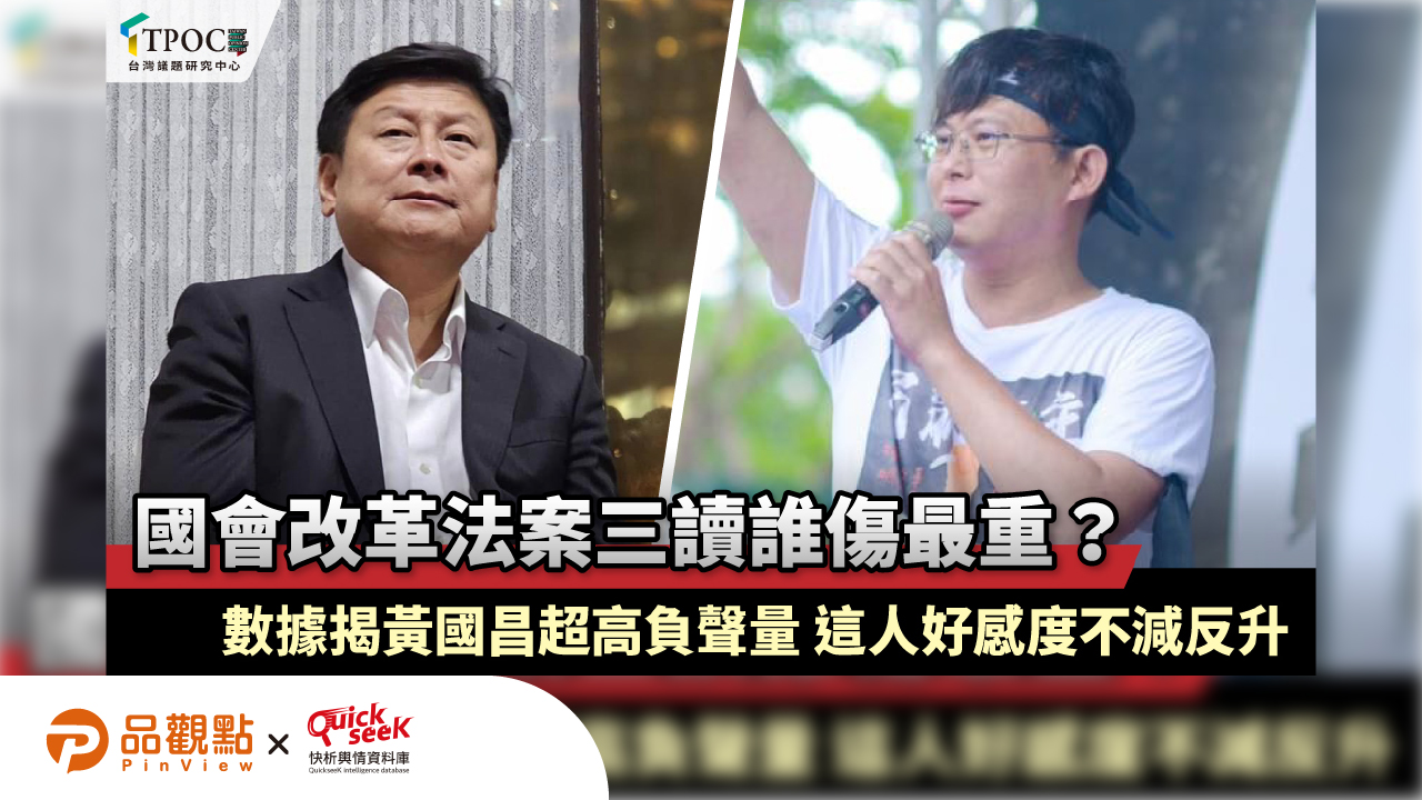 國會改革法案三讀誰傷最重?數據揭黃國昌超高負聲量 這人好感度不減反升