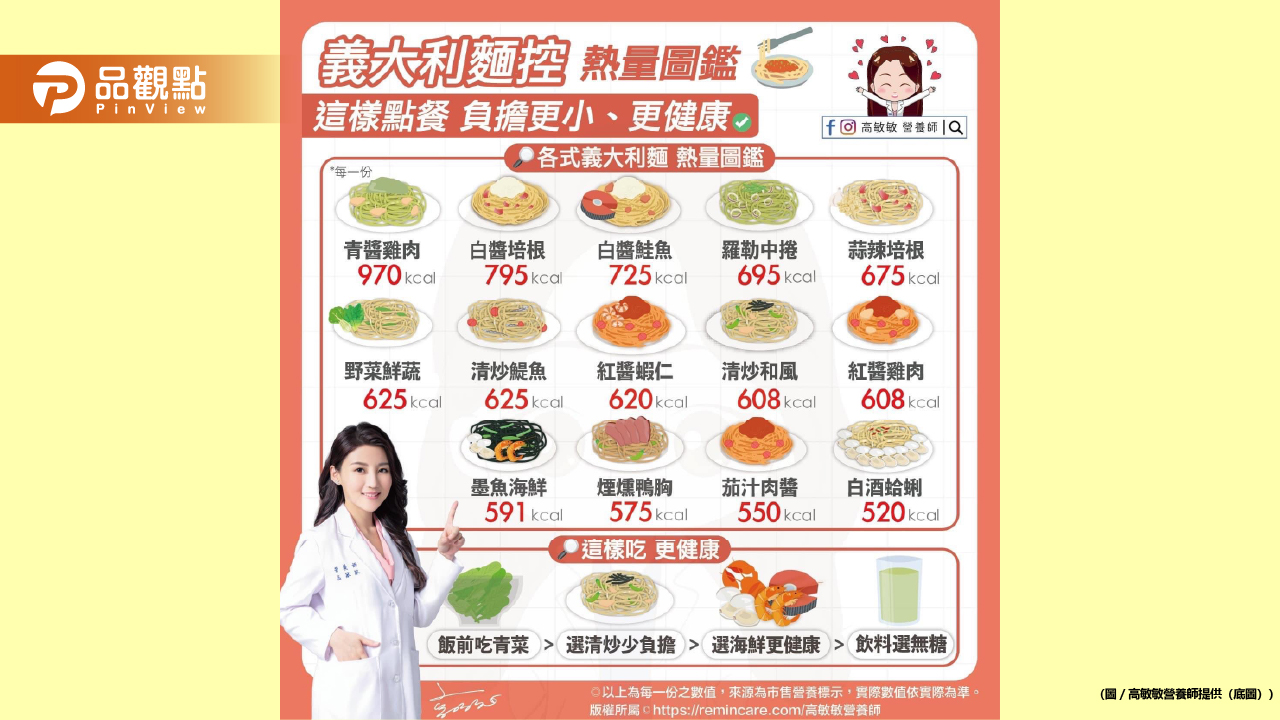 義大利麵愛吃什麼口味呢?白醬?青醬?紅醬?要不要再加個焗烤?