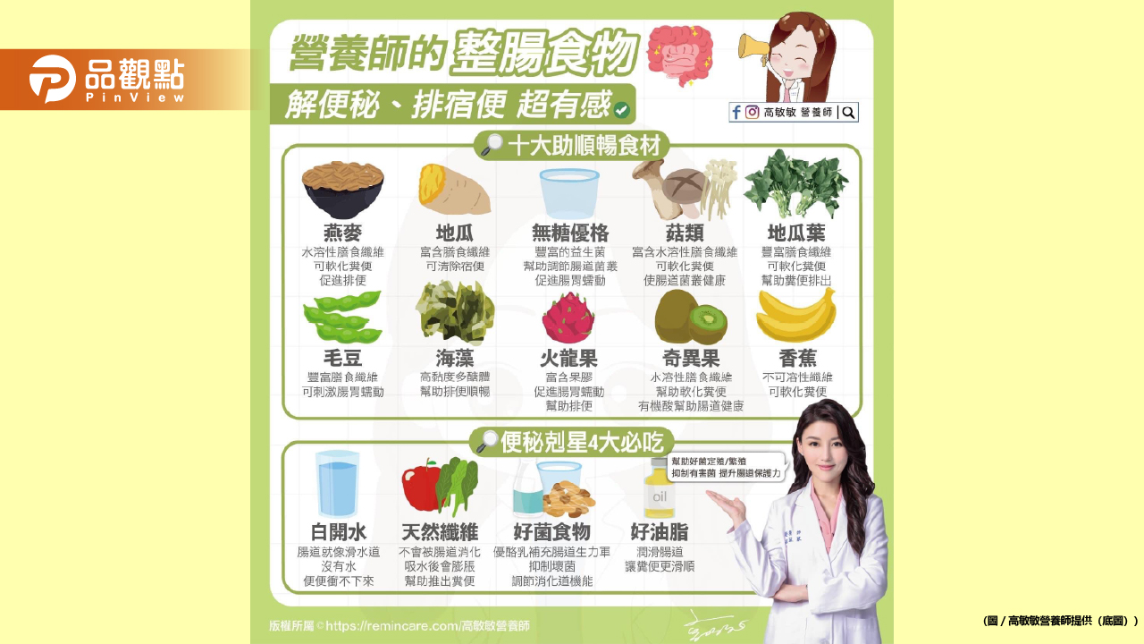營養師的整腸食物 解便秘、排宿便、超有感!週末的放肆 交給它們快速排出吧!