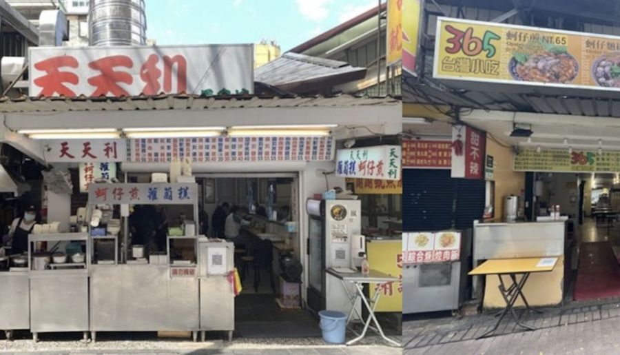 西門町知名小吃爆「噁鼠亂竄」 衛生局登門抓到缺失!最重罰鍰曝光 270 西門町知名小吃爆「噁鼠亂竄」 衛生局登門抓到缺失!最重罰鍰曝光 269