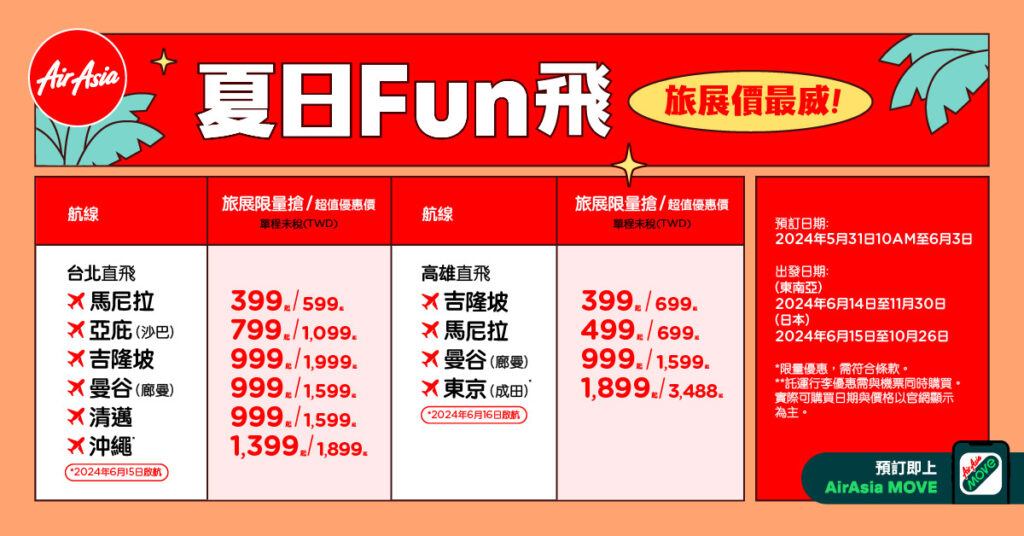 夏日Fun飛台北旅展價最威!AirAsia全航線399元起