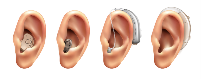 氣導式助聽器,讓您的人生更繽紛!