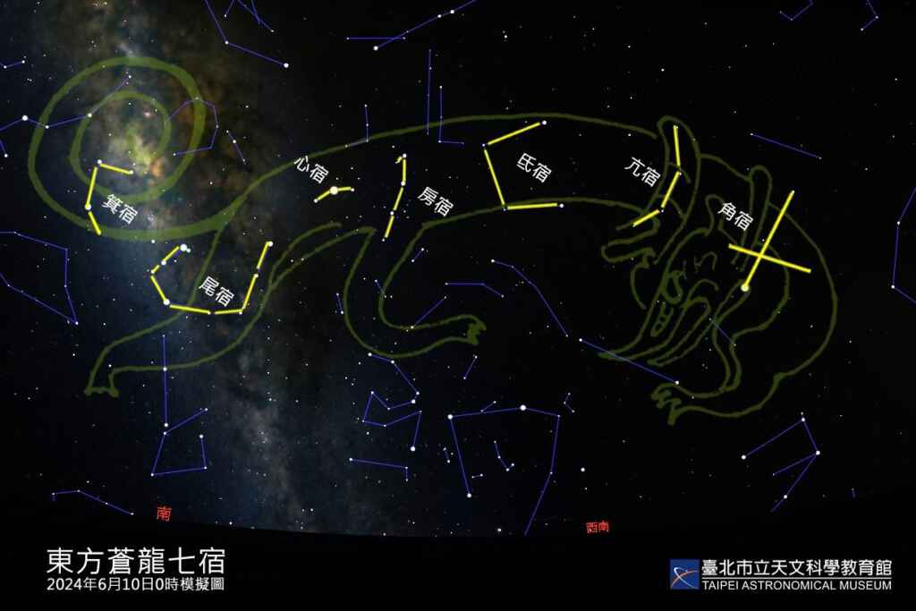 ▲6月10日為五月初五端午節,不只地上划龍舟,夜空也有「飛龍在天」!午夜前後,由古代星宿「角、亢、氐、房、心、尾、箕」組成的「東方蒼龍」躍然南天。(台北天文館提供)