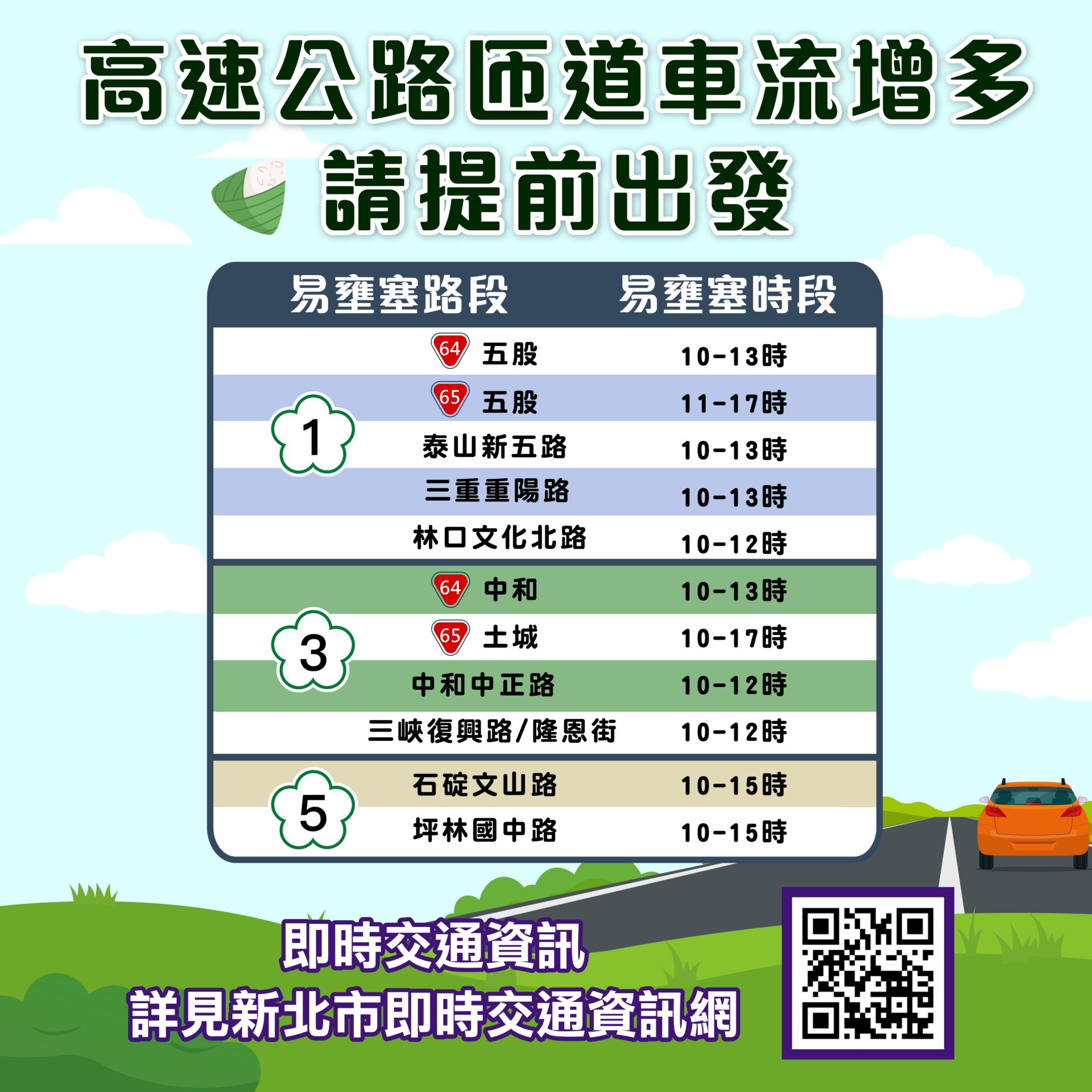 新北交通局推端午連假交通懶人包 供民眾開心好行