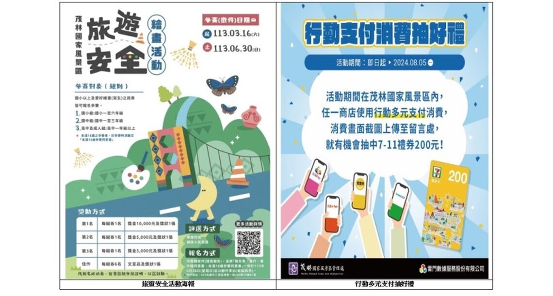 開心遊 平安歸 茂管處旅遊安全繪畫活動6/30截止