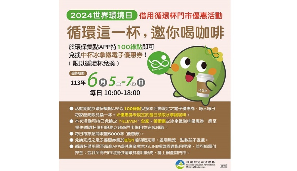 響應世界環境日!一起尋找循環杯超商門市!