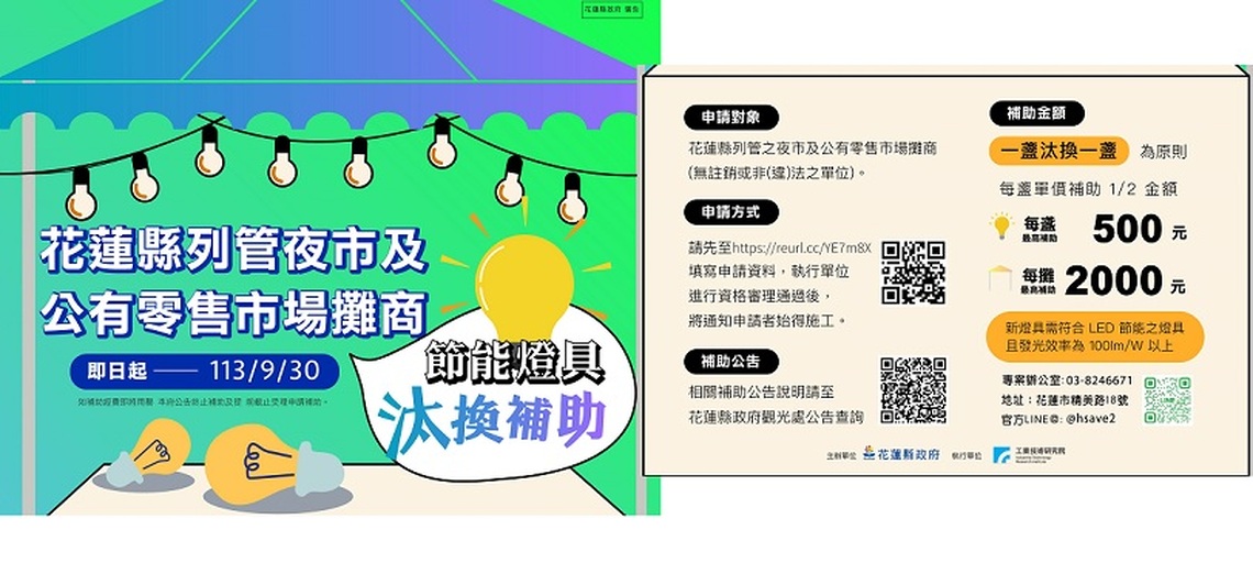 花蓮縣列管夜市及公有零售市場節能燈具汰舊換新起跑 每攤最高可補助2,000元
