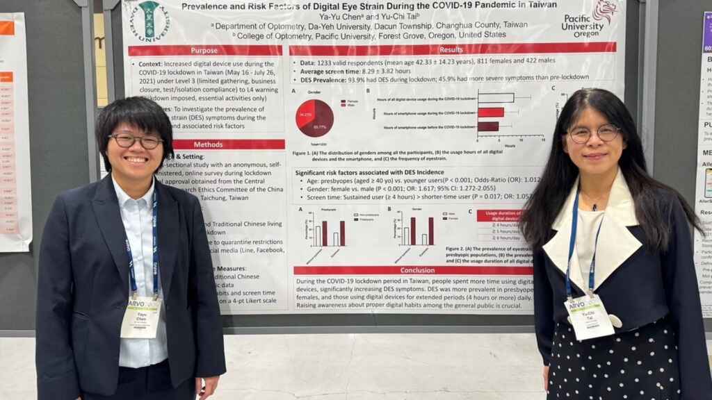▲大葉大學視光學系陳雅郁老師(左)與美國太平洋大學視光學院視覺科學研究所戴玉綺所長(右)在美國共同發表論文。(大葉大學提供)