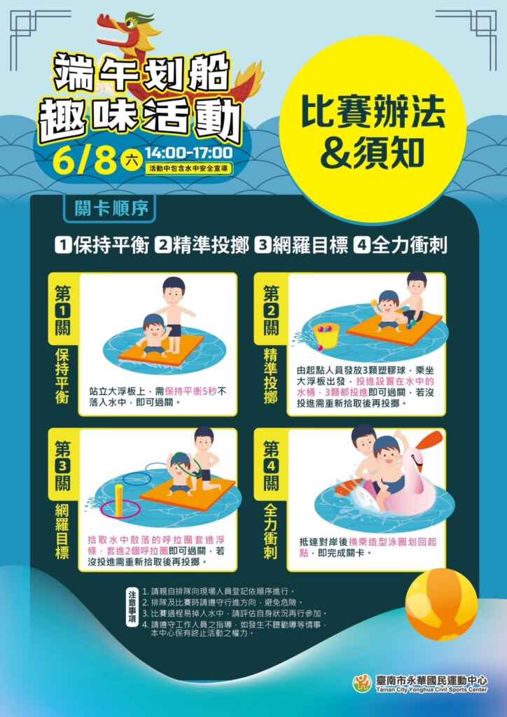 ▲永華國民運動中心的「端午划船趣味活動」，精心設計4道關卡，要讓親子一同下水體驗刺激有趣的划船競賽。（臺南市政府提供）