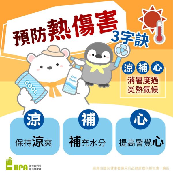 圖／國健署F B