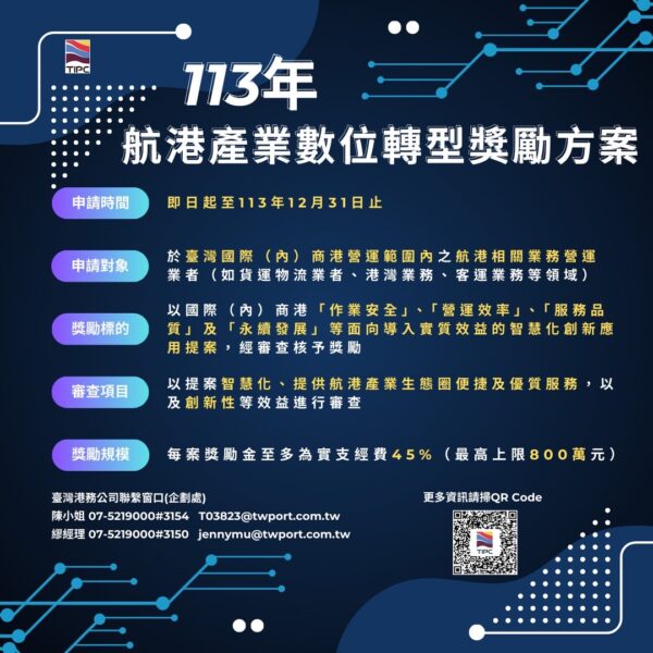 港務公司補助航港產業數位創新轉型  單案獎勵金提高至800萬!