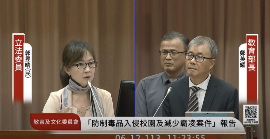 校園霸凌頻繁 郭昱晴示警:學生自殺、自傷人數創新高 254 校園霸凌頻繁 郭昱晴示警:學生自殺、自傷人數創新高 253