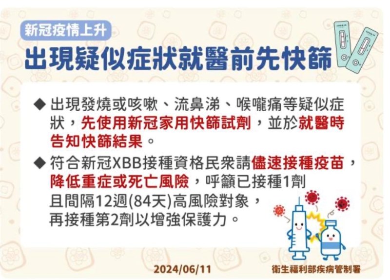 (圖/疾管署)