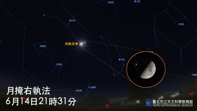 (圖/臺北市立天文科學教育館)
