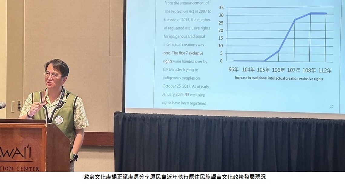 原民會參加夏威夷太平洋藝術節研討會 展示文化政策成果