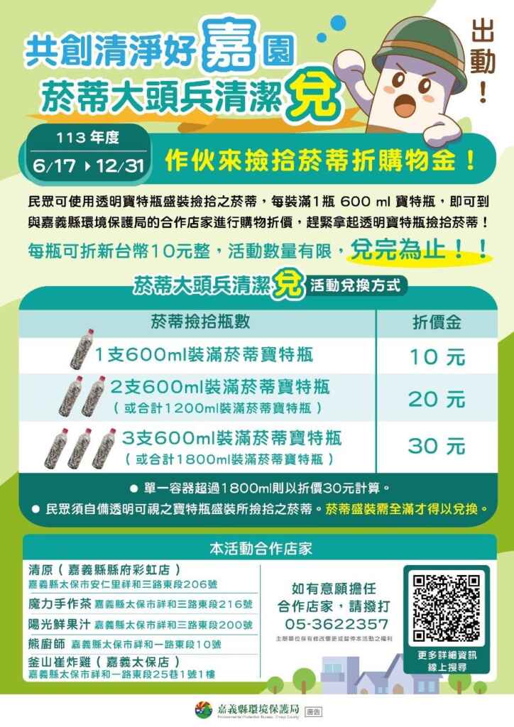 ▲民眾可將菸蒂投入透明寶特瓶，到指定合作商家可享購物折扣。（嘉義縣政府提供）
